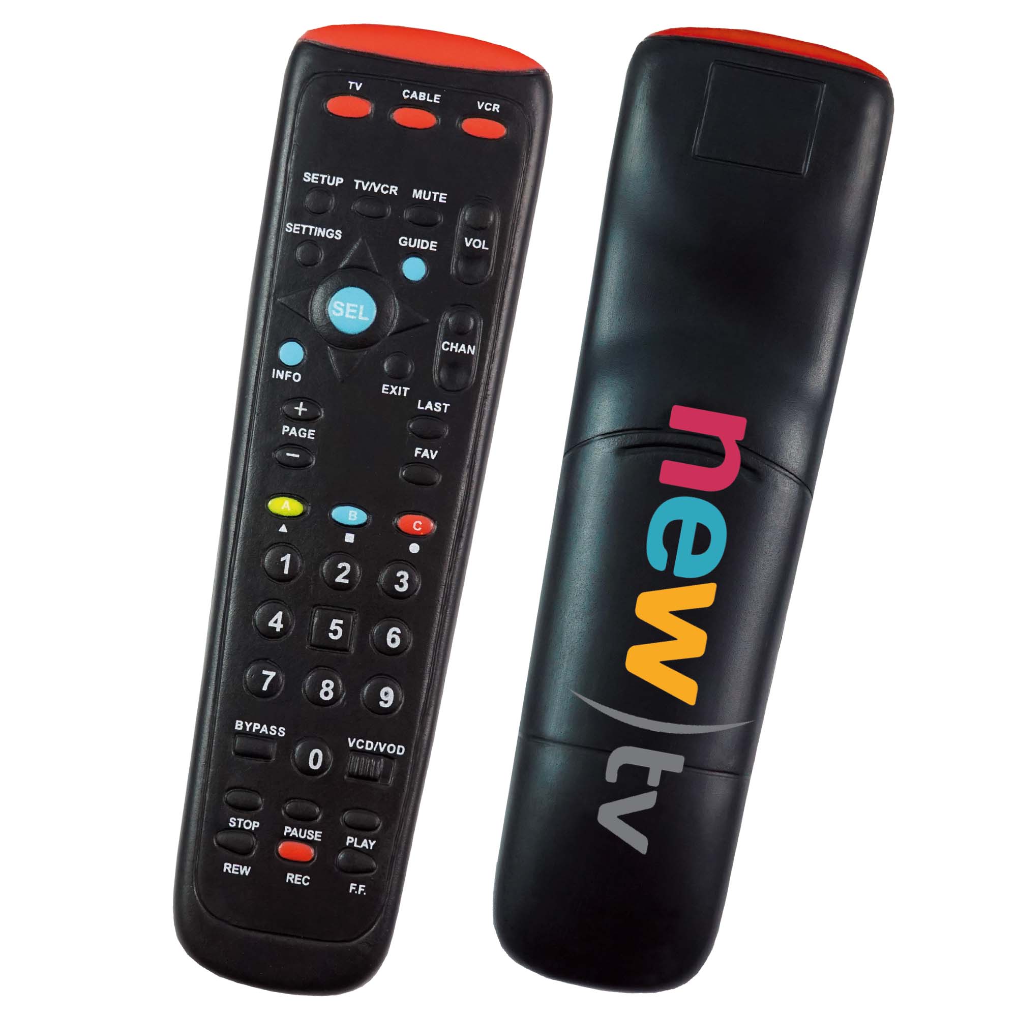 Stress Remote Control